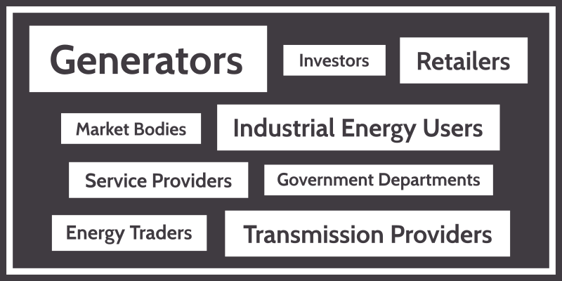 ez2view Stakeholders